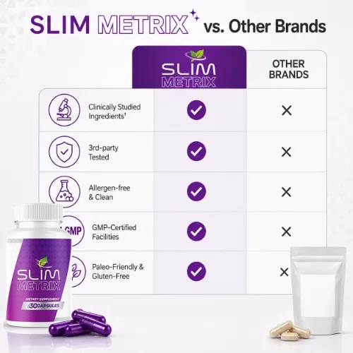 Slim Metrix versus other brands — side-by-side comparison